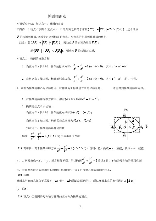 椭圆知识点总结