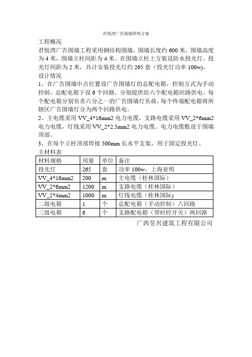 广告围墙照明方案