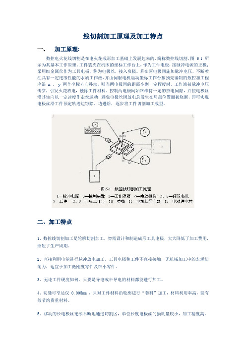 线切割机床教学课件课件