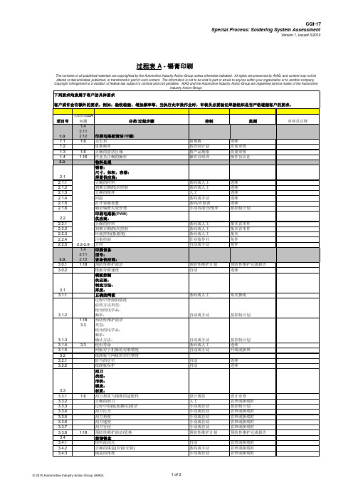 CQI-17锡焊过程评估作业审核过程表中文(含附属全套EXCEL表)