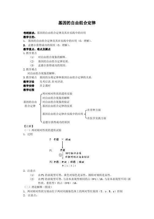 高三生物一轮复习教案：基因的自由组合定律