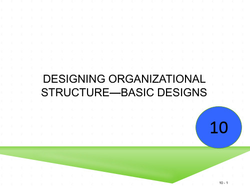 Designing organizational structure Basic Designs