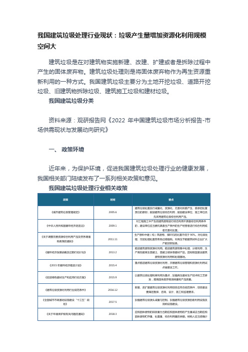 我国建筑垃圾处理行业现状：垃圾产生量增加资源化利用规模空间大