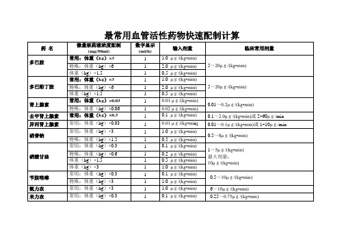 最常用血管活性药物配制