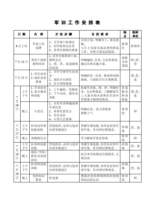 军训工作安排表