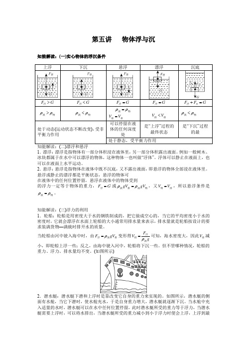 第五讲   物体浮与沉