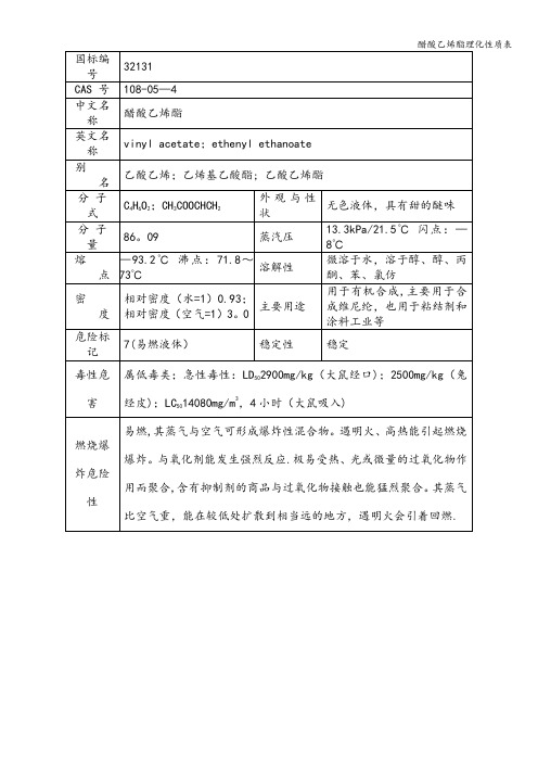 醋酸乙烯酯理化性质表