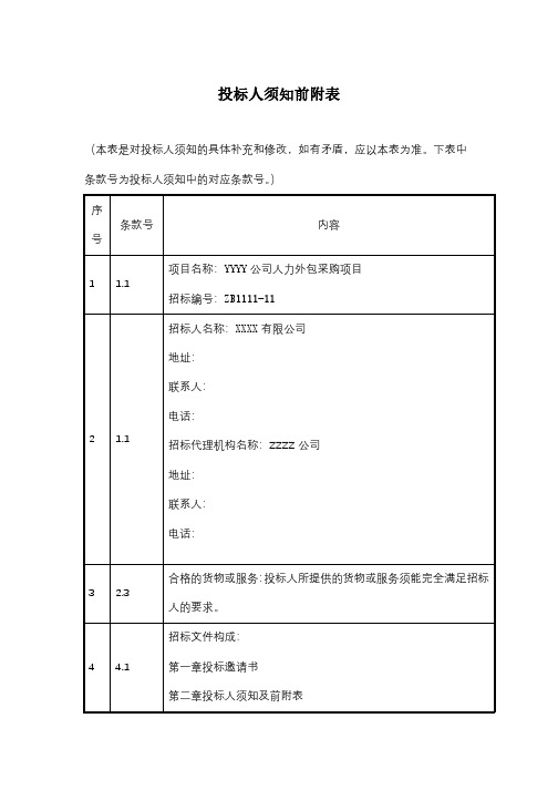 文档模版_投标人须知前附表