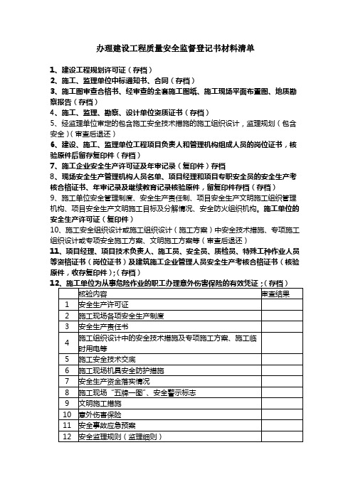 报监资料清单