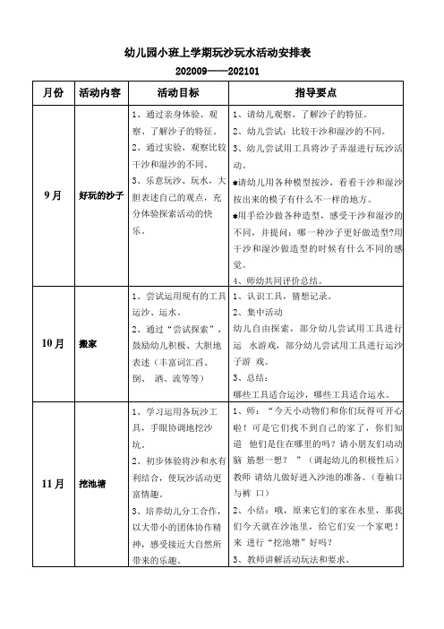 幼儿园小班“玩沙玩水”活动安排表