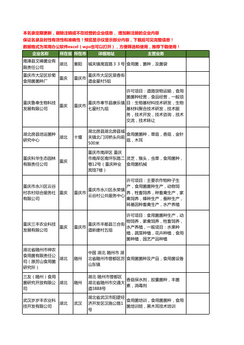 新版全国食用菌菌种工商企业公司商家名录名单联系方式大全40家