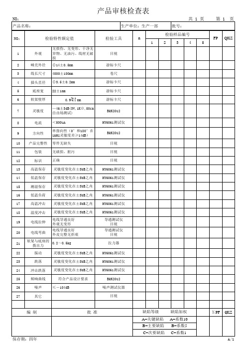 产品审核检查(含审核计划、审核表)