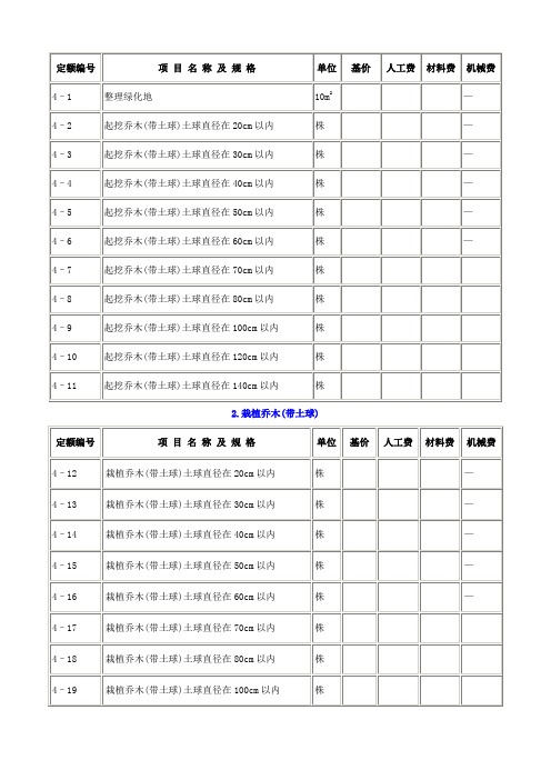 湖南省园林绿化定额