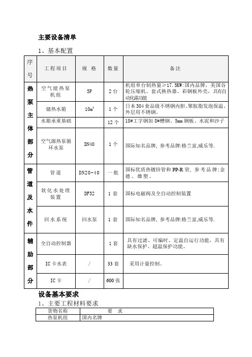 主要设备清单