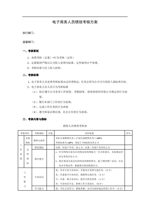 XX公司电子商务人员绩效考核方案