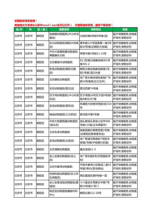 2020新版北京市北京市朝阳区宠物医院工商企业公司商家名录名单黄页联系方式大全180家