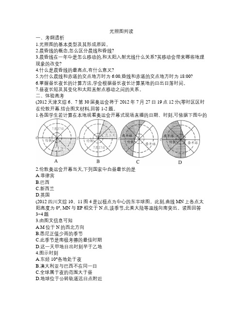 高考地理必备考点之太阳光照图