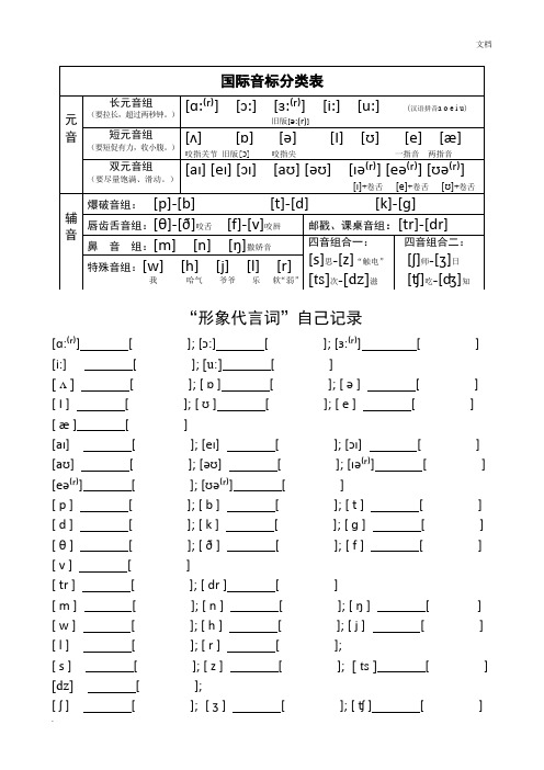 音标拼读练习 (2)