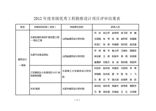 2012年度省级优秀工程勘察设计项目评审结果表(4)