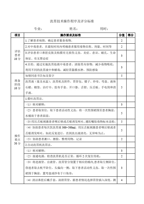 洗胃技术操作程序及评分标准