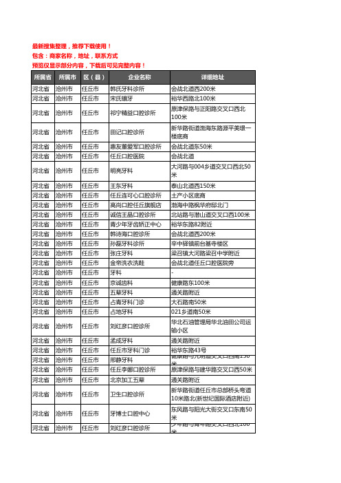 新版河北省沧州市任丘市口腔企业公司商家户名录单联系方式地址大全61家