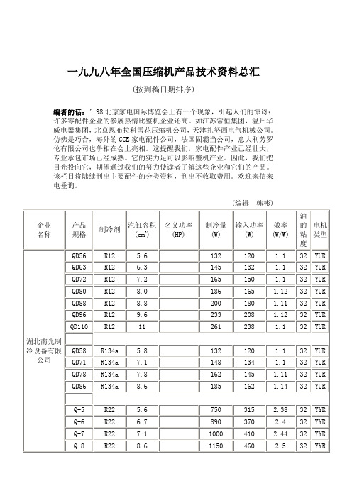 压缩机功率表