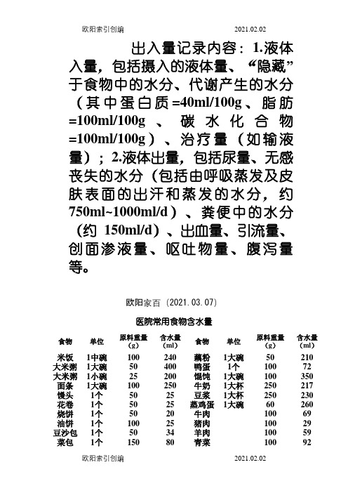 医院常用食物含水量表之欧阳家百创编