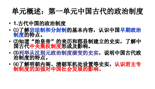 历史必修一 复习课件  专题一1中国古代政治制度