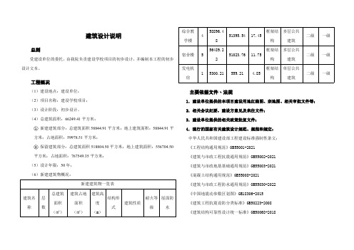 建筑设计说明(最全)