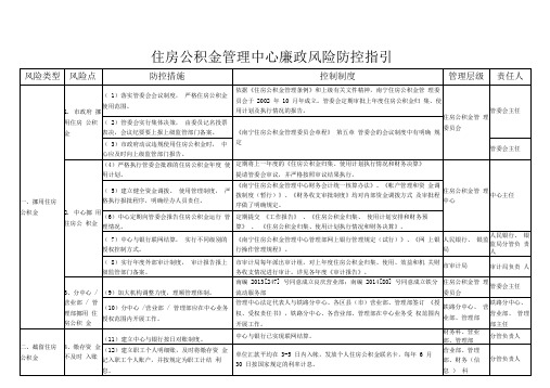 住房公积金管理中心廉政风险防控指引