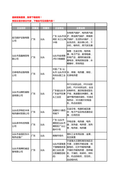 新版广东省汕头电热设备工商企业公司商家名录名单联系方式大全14家