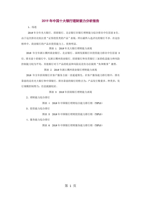 2019年中国主要银行理财能力数据分析-15页文档资料