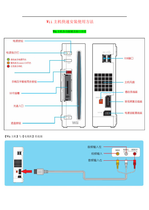 Wii主机快速安装使用方法CFG