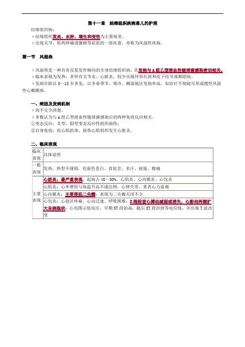 儿科护理学初级护师考试重点辅导第十一章 结缔组织疾病患儿的护理