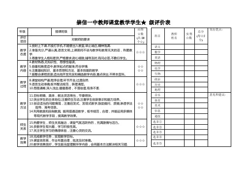 教师课堂教学质量学生星级评价表