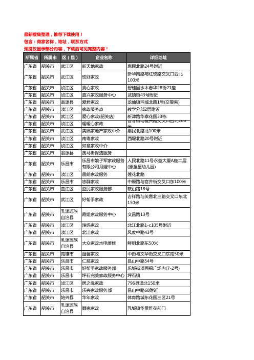 新版广东省韶关市家政企业公司商家户名录单联系方式地址大全94家