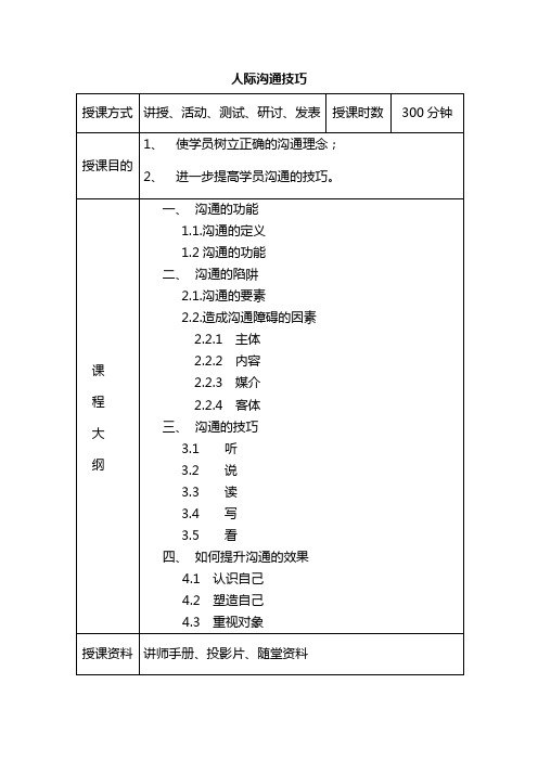 CS01-01《人际沟通技巧》讲师手册