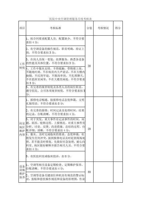 医院中央空调管理服务月度考核表