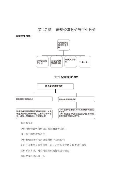 投资学基础讲义	第17章	宏观经济分析与行业分析