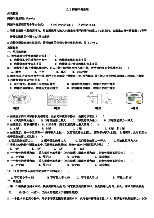 10.2阿基米德原理