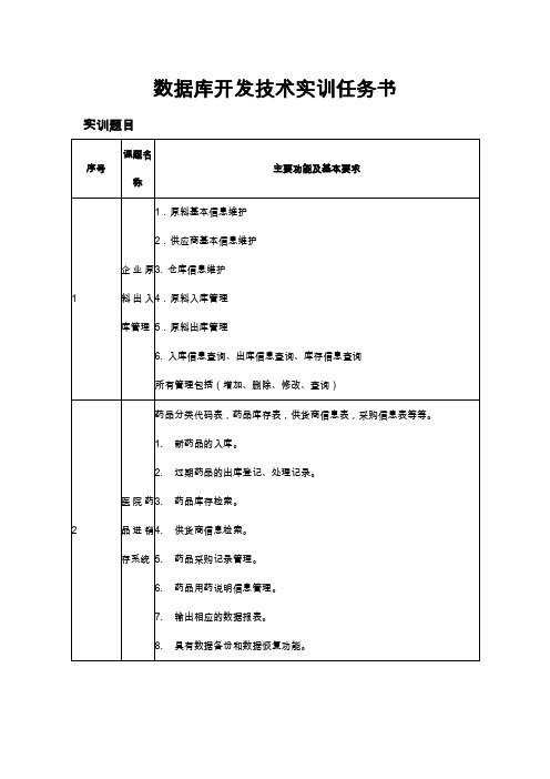 数据库开发技术实训任务书