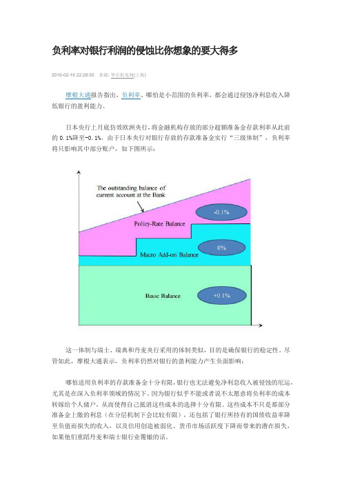 负利率对银行利润的侵蚀比你想象的要大得多