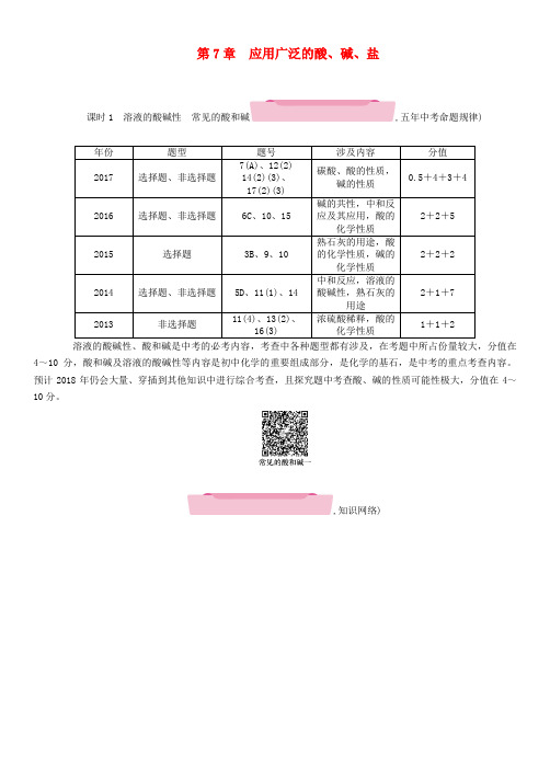 遵义专版2018中考化学总复习第1编教材知识梳理第7章应用广泛的酸碱盐精练练习