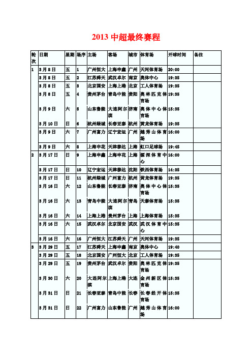 2013中超最终赛程