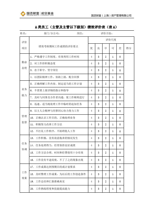 A类员工(主管及主管以下级别)绩效评价表(表A)