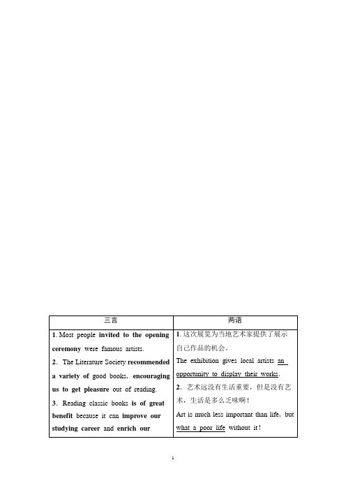 2021高考英语精准大一轮复习新高考外研专用讲义：选修8 Module 2 The Renaissance