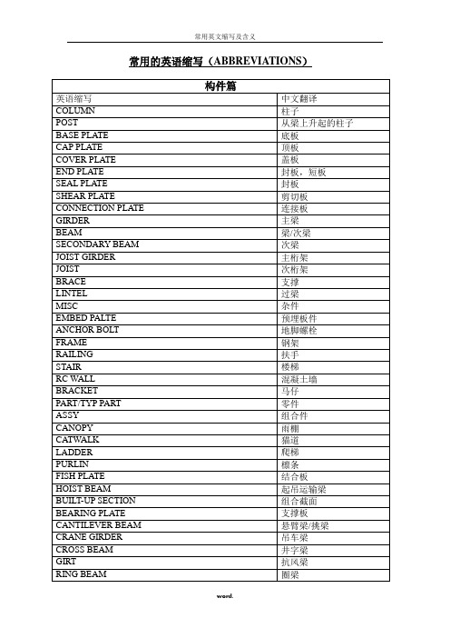 建筑行业通用英文缩写及含义(精.选)