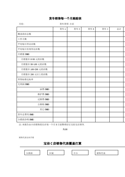 宝洁渠道治理分销商覆盖模式运作手册