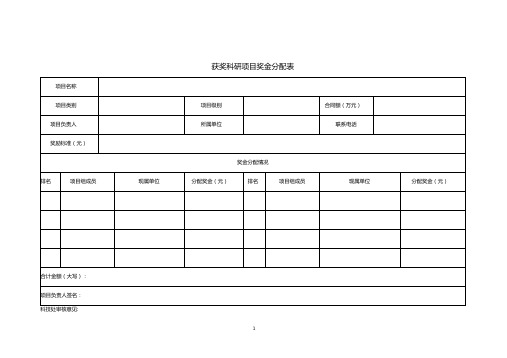 获奖科研项目奖金分配表