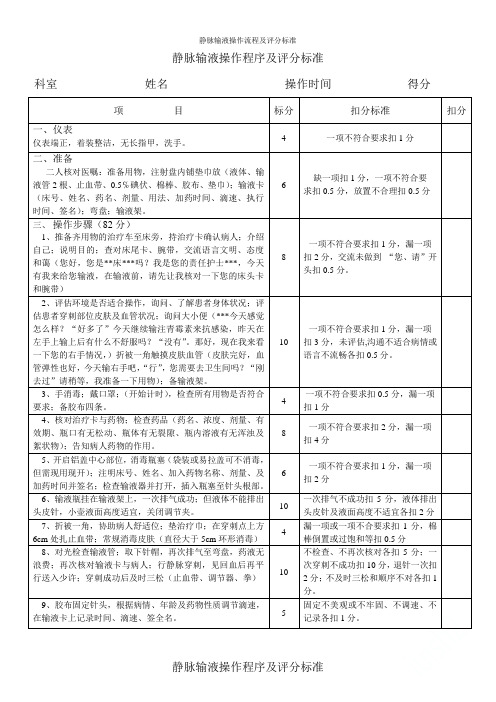 静脉输液操作流程及评分标准